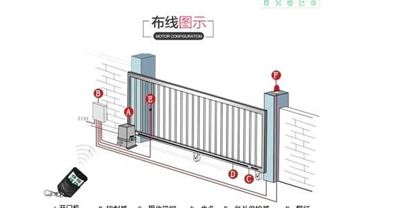 電動(dòng)平移門電機(jī)