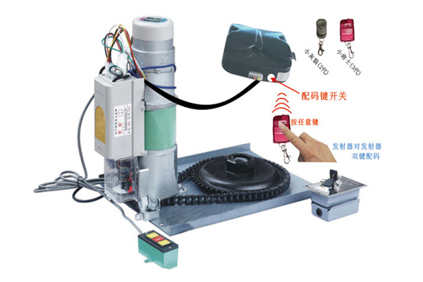 東榮交流DR-300KG卷簾門主機(jī)