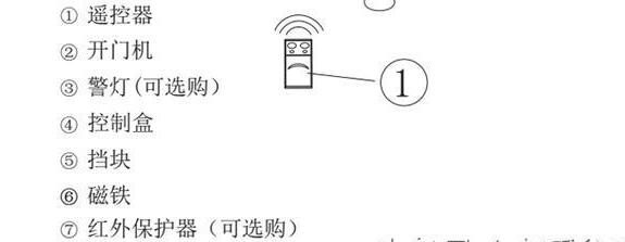 庭院八字開門機(jī)